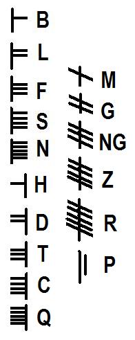 Ogham_Con
